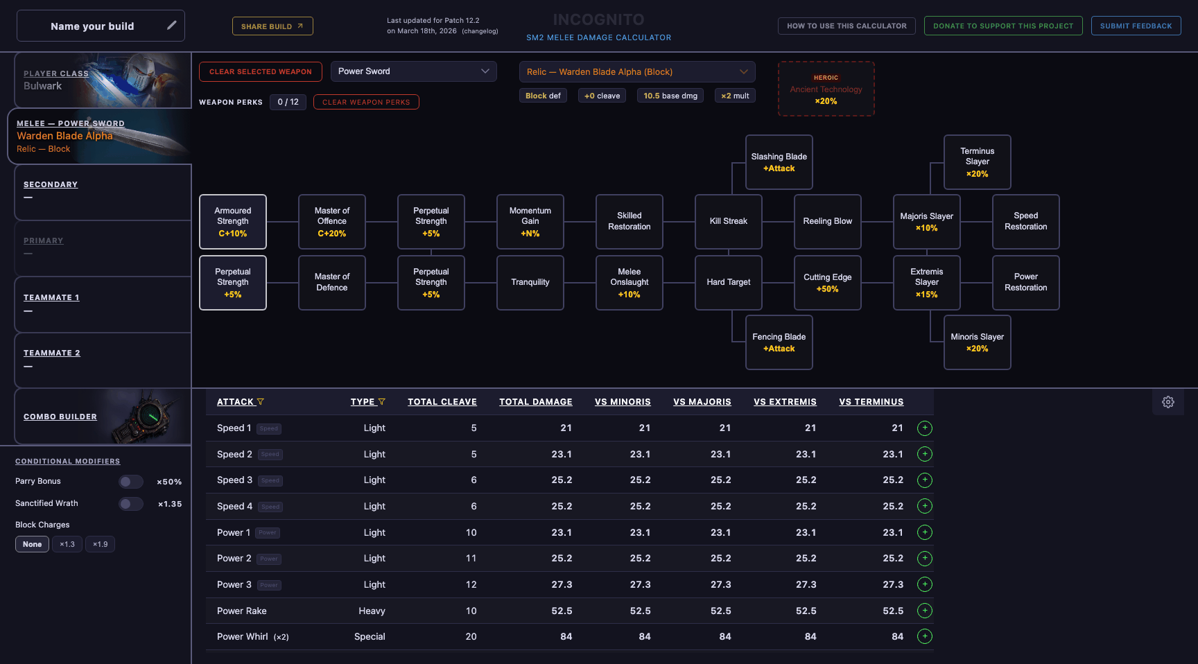 Walkthrough: toggling Parry Bonus, Sanctified Wrath, and Block Charges